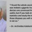 An Interview With Dr. Archie Kalokerinos MD