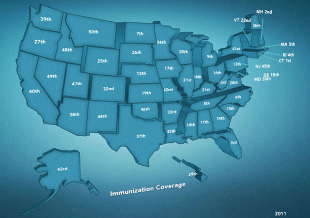 Statistically Significant Correlations Between Vaccines and Infant Deaths 6