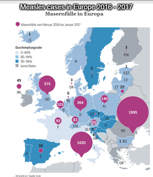 Measles cases Europe